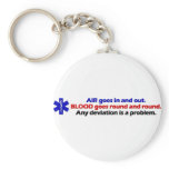 Air/Blood Keychain