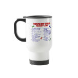 Airedale Terrier Mom 2 Coffee Mugs