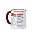 AIREDALE TERRIER Property Laws 2 mugs