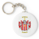 airey key chains