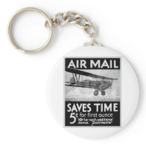 Airmail Poster Keychain