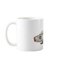 Airplane Jet Fighter Military Aircraft Mugs