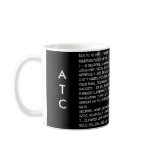 Airplane Talk 3, ATC, TALK Coffee Mugs