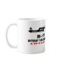 Ak-47 mug