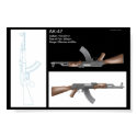 AK-47 posters by Mystech AK-47 posters