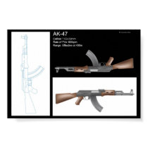 AK-47 posters by Mystech AK-47 posters
