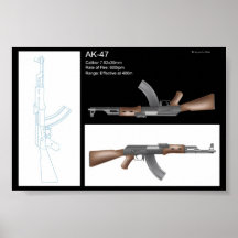 AK-47 POSTERS