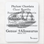 Al-O-Sawr-Us Taxonomy Primal Mousepad White