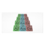 Alamos-Al-Am-Os-Aluminium-Americium-Osmium Photo Card