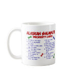 ALASKAN MALAMUTE Property Laws 2 Mug