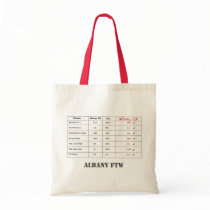 Albany FTW Tote Bag