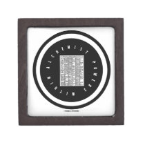 Alchemist Powers Within (Alchemy Table Logo) premium gift boxes