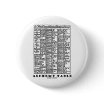 Alchemy Table (Medieval Chemistry Symbols) Pin