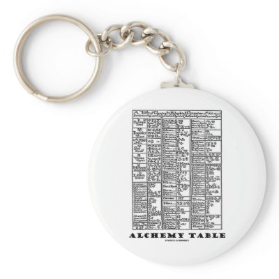 Alchemy Table (Medieval Chemistry Symbols) Key Chain by wordsunwords