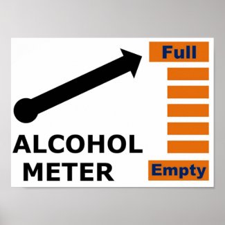 Alcohol Meter print