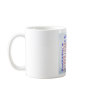 Alexander Acrostic Mug