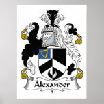 Alexander Family Crest Poster