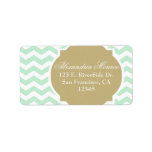 ALEXANDRIA MONROE Address Labels labels