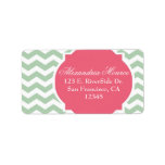 ALEXANDRIA MONROE Address Labels labels