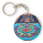 Alfombras de La Antigua 2 Keychains