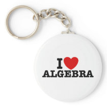 Algebra Keychain