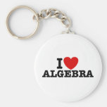 Algebra Keychain