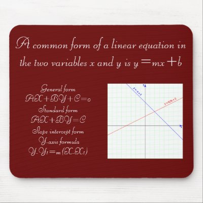 Algebra Linear Equations