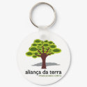 Alianca da Terra keychaine