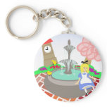 Alice Key Chains