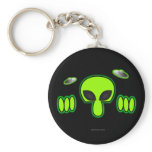 Alien Kilroy Keychain 1