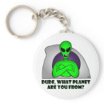 ALIEN PLANET-6 KEYCHAINS