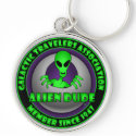 Alien & UFO Keychains & Flair
                                       keychain