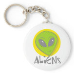 Aliens Head Keychains