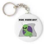 ALIENS lost Keychain