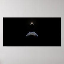 Alineación Posters