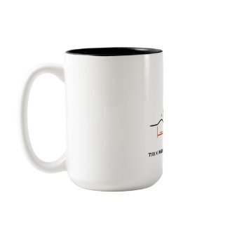 Alive The Condition Of My Existence (ECG/EKG) zazzle_mug