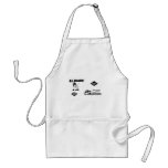 All Aboard The Reading Railroad Crusader Aprons