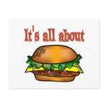 All About Hamburgers Postcard