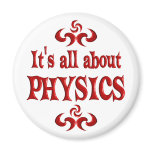ALL ABOUT PHYSICS REFRIGERATOR MAGNET