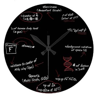 All About Science Geek Math Wall Clock Home Decor