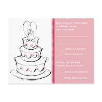 All Cake Response