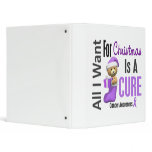 All I Want For Christmas Cancer binders