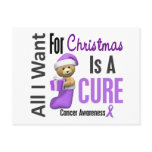All I Want For Christmas Cancer Post Card