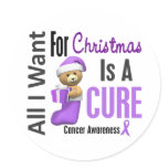 All I Want For Christmas Cancer Stickers