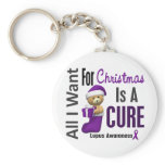 All I Want For Christmas Lupus Key Chains