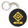 All In Caution Sign Key Chains