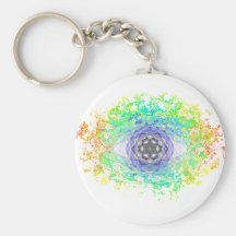 All-Seeing Eye Key Chain