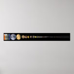 All Solar System Bodies larger than 200 Miles Print