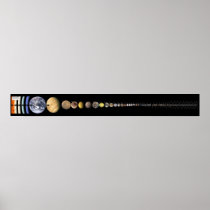 All Solar System Bodies larger than 200 Miles Print