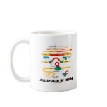 All Spliced Up Inside (RNA Splicing) Mugs